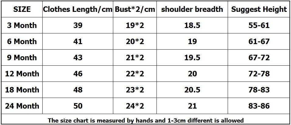 5PCS Baby Cotton Bodysuits