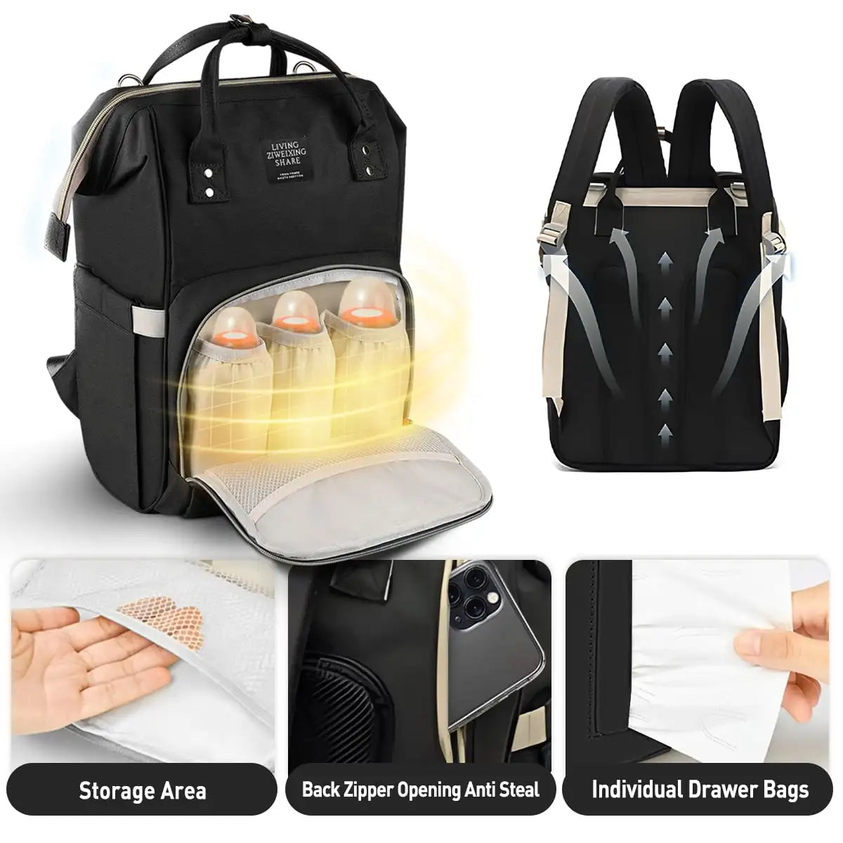 Waterproof Mummy Diaper Backpack