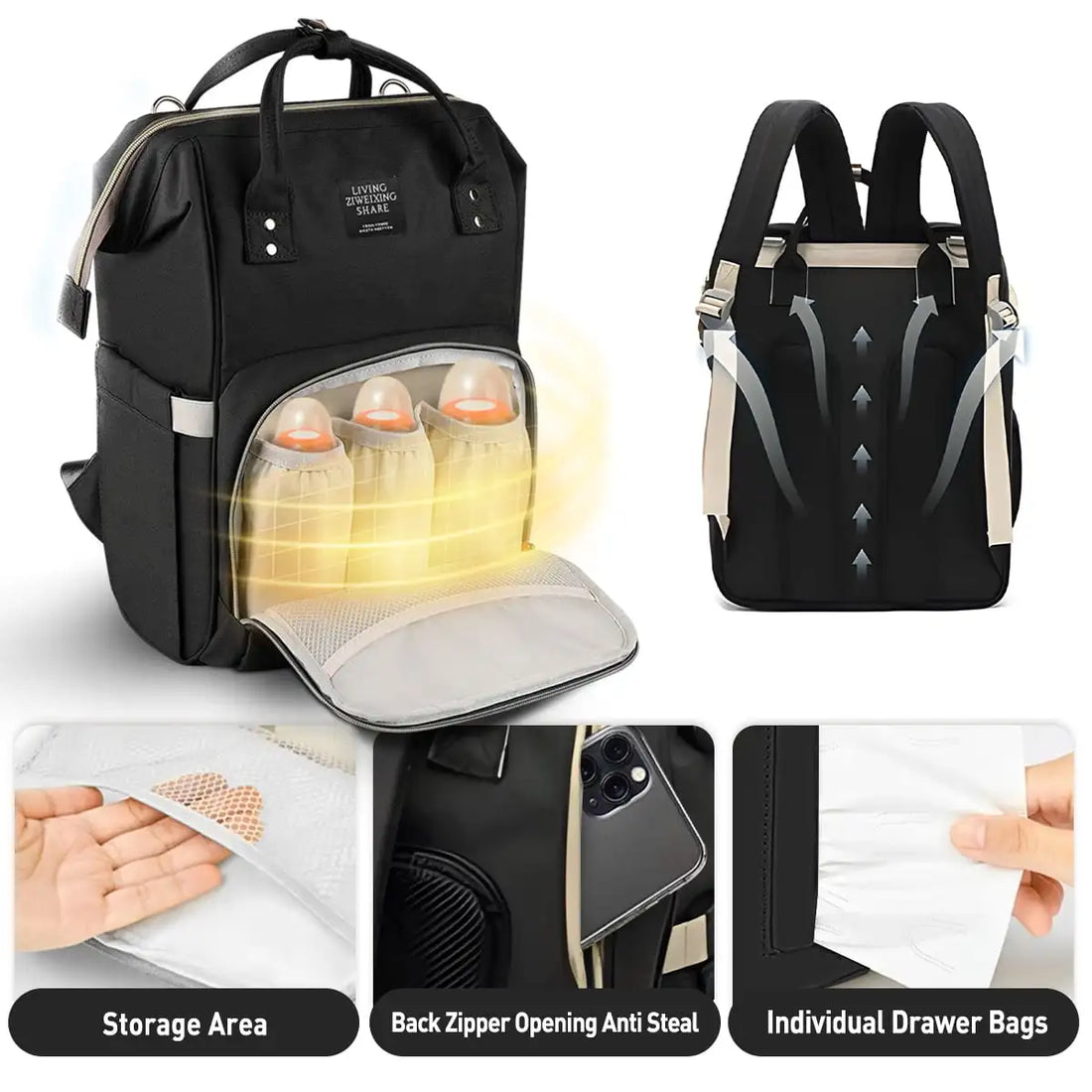 Waterproof Mummy Diaper Backpack