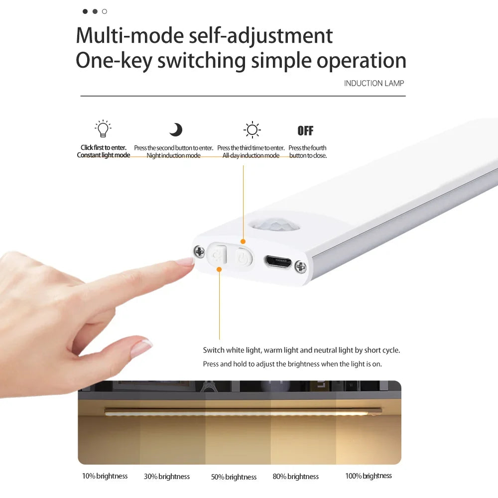 USB Rechargeable Motion Sensor LED Night Light