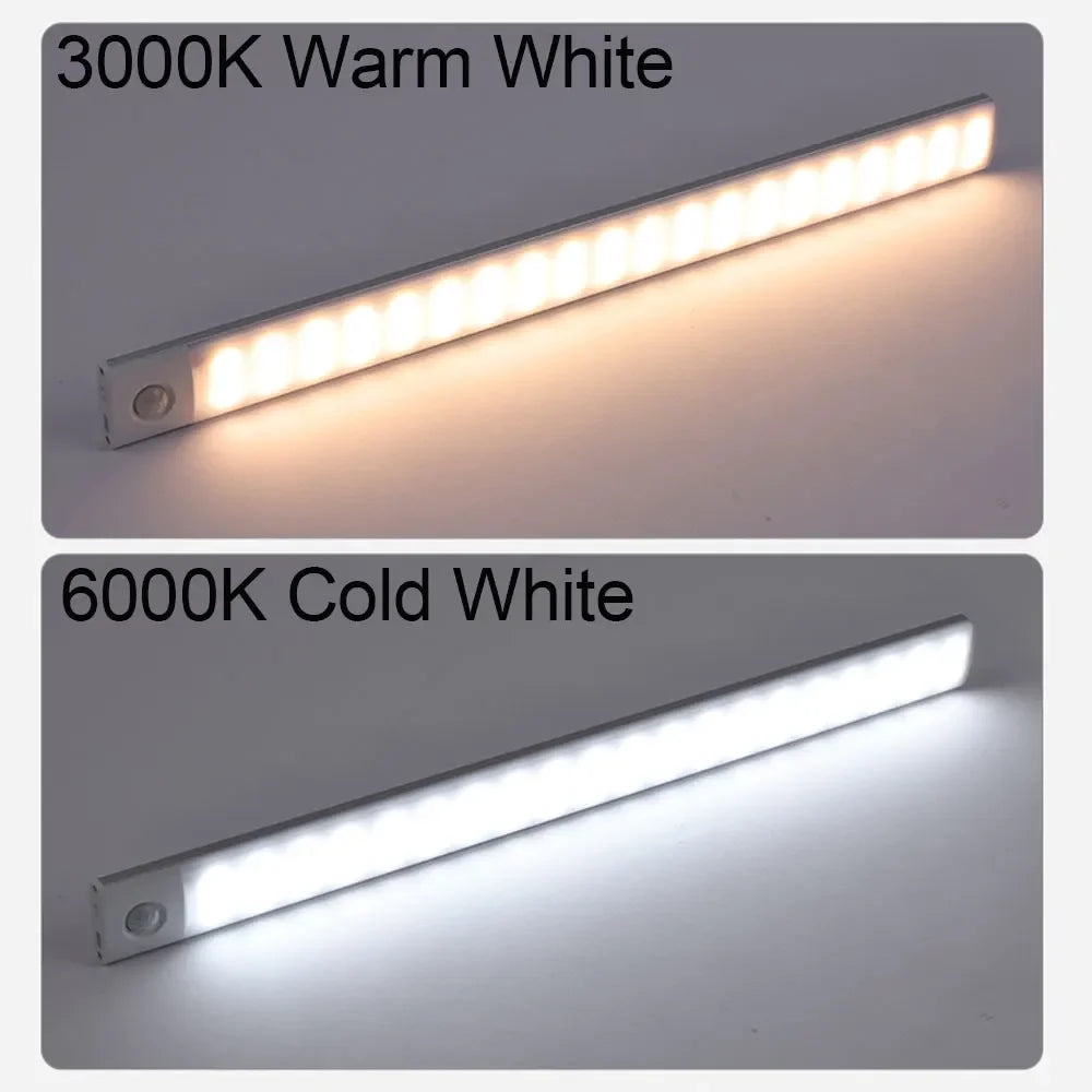 USB Rechargeable Motion Sensor LED Night Light