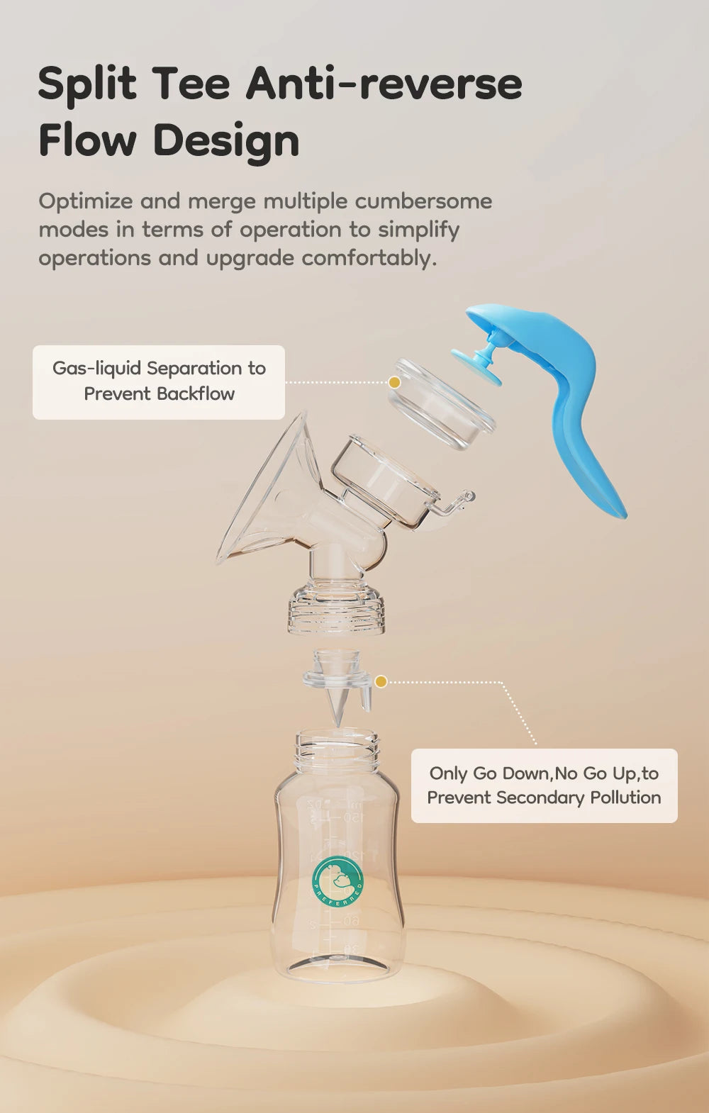 Manual Breast Pump with Baby Nipple & Milk Bottle – BPA Free