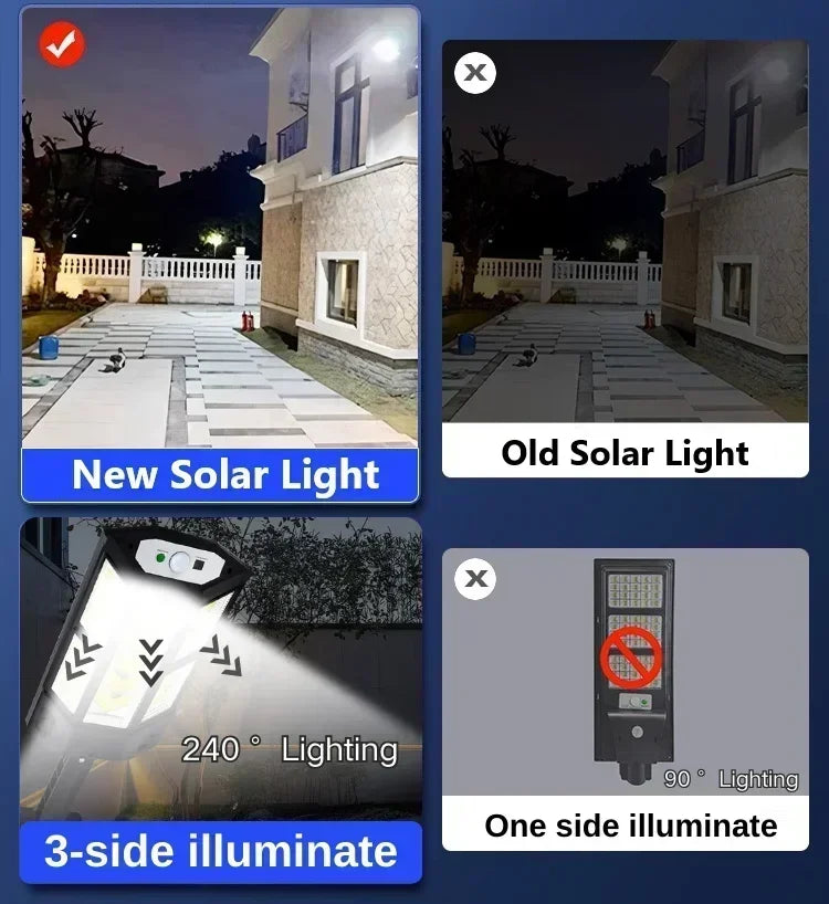 Solar LED Motion Sensor Light