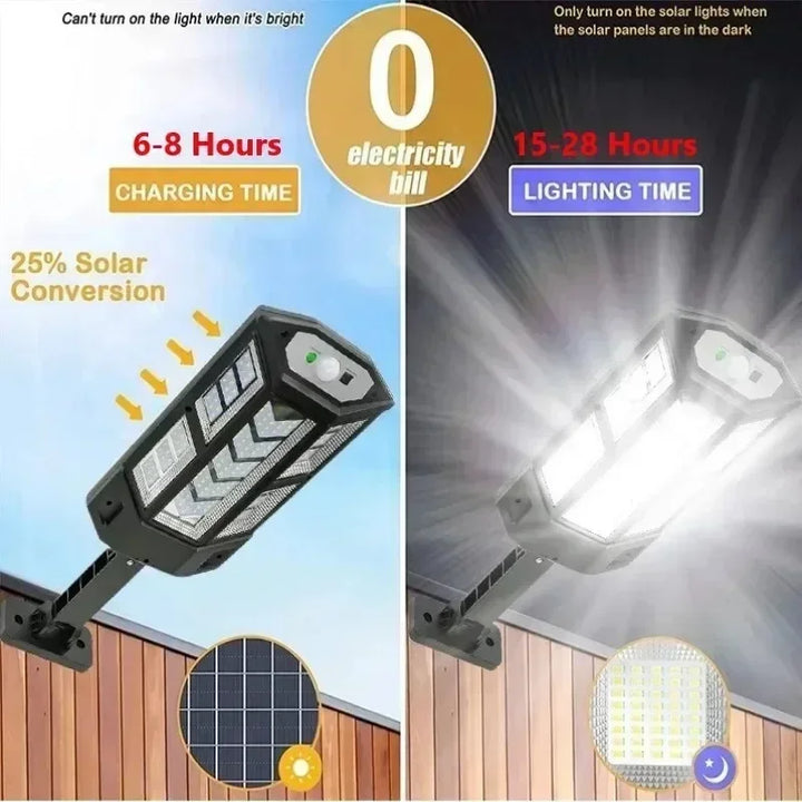 Solar LED Motion Sensor Light