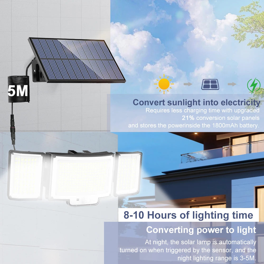 366LED Solar Security Light – Outdoor Motion Sensor, IP65 Waterproof