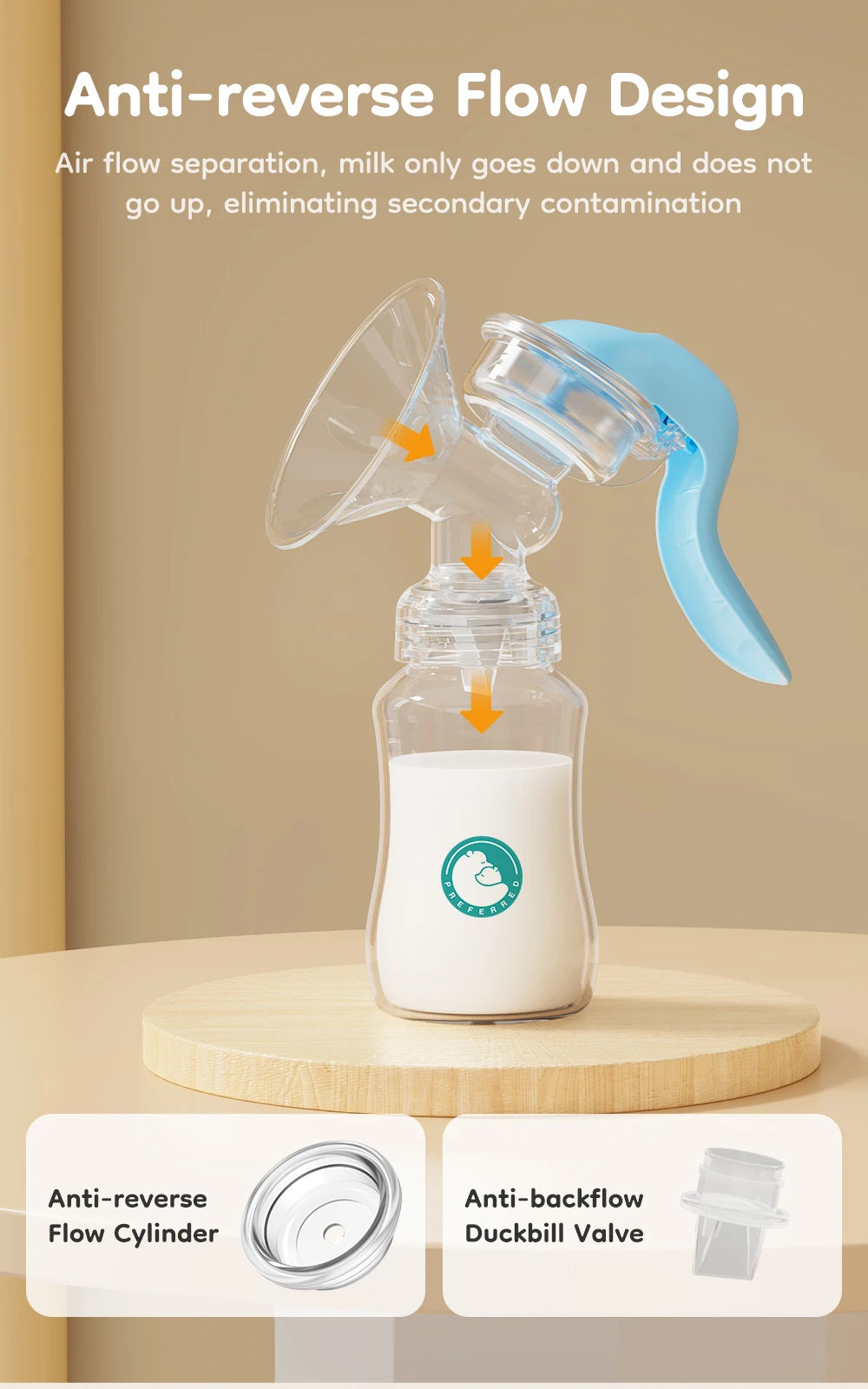 Manual Breast Pump with Baby Nipple & Milk Bottle – BPA Free