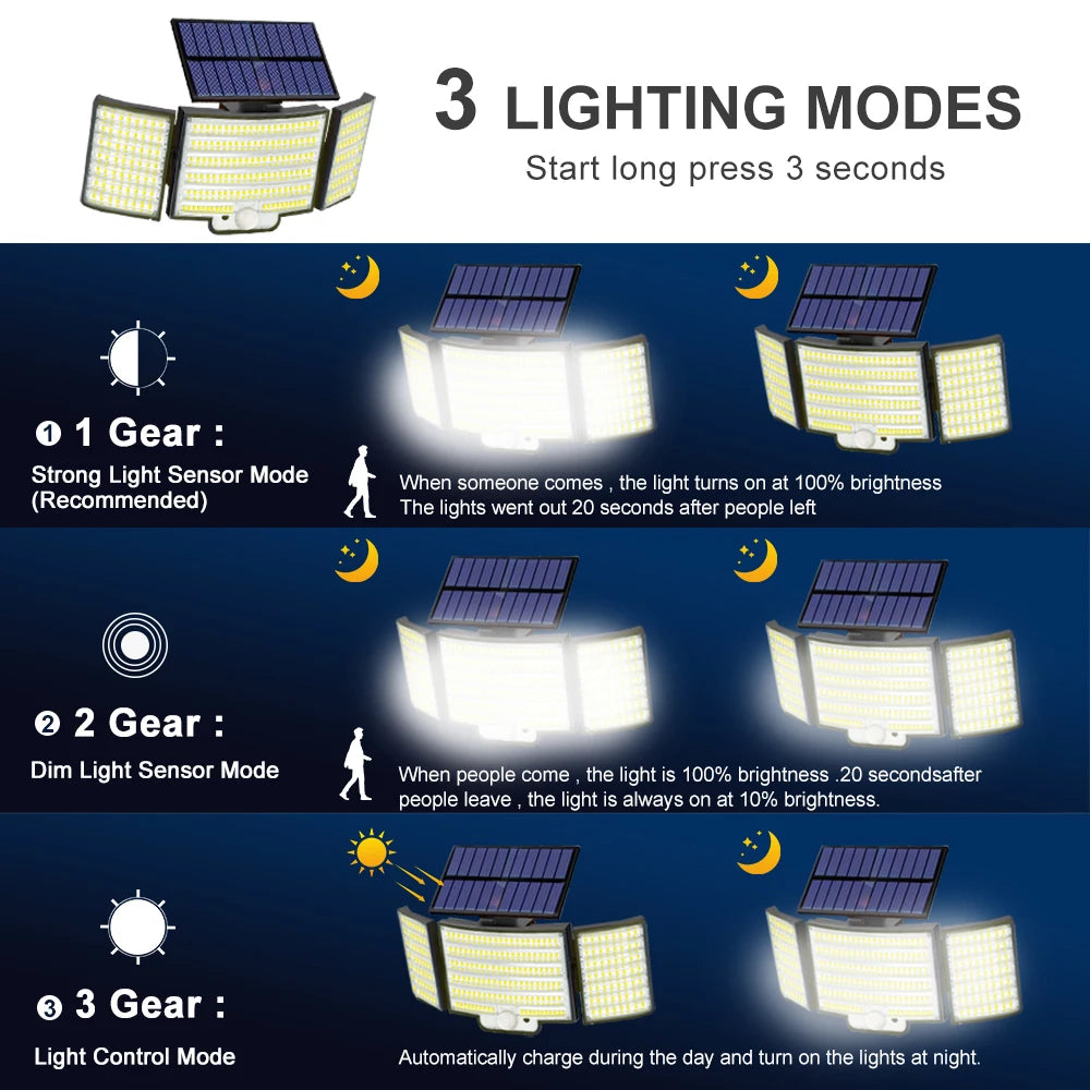 366LED Solar Security Light – Outdoor Motion Sensor, IP65 Waterproof