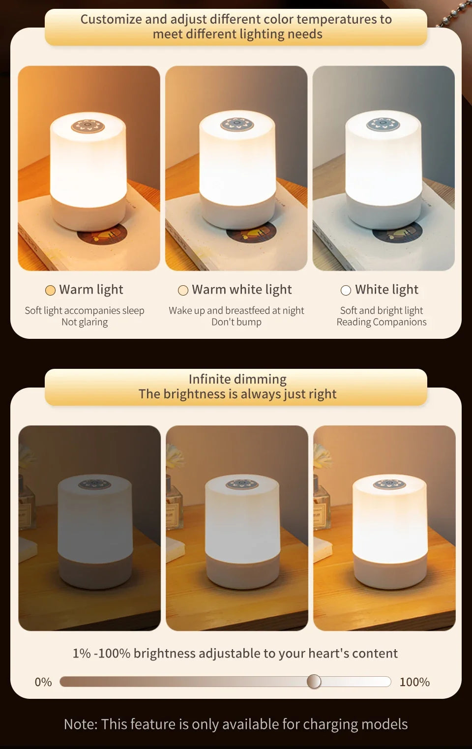 Dimmable LED Bedside Night Light – Touch Control Rechargeable Lamp