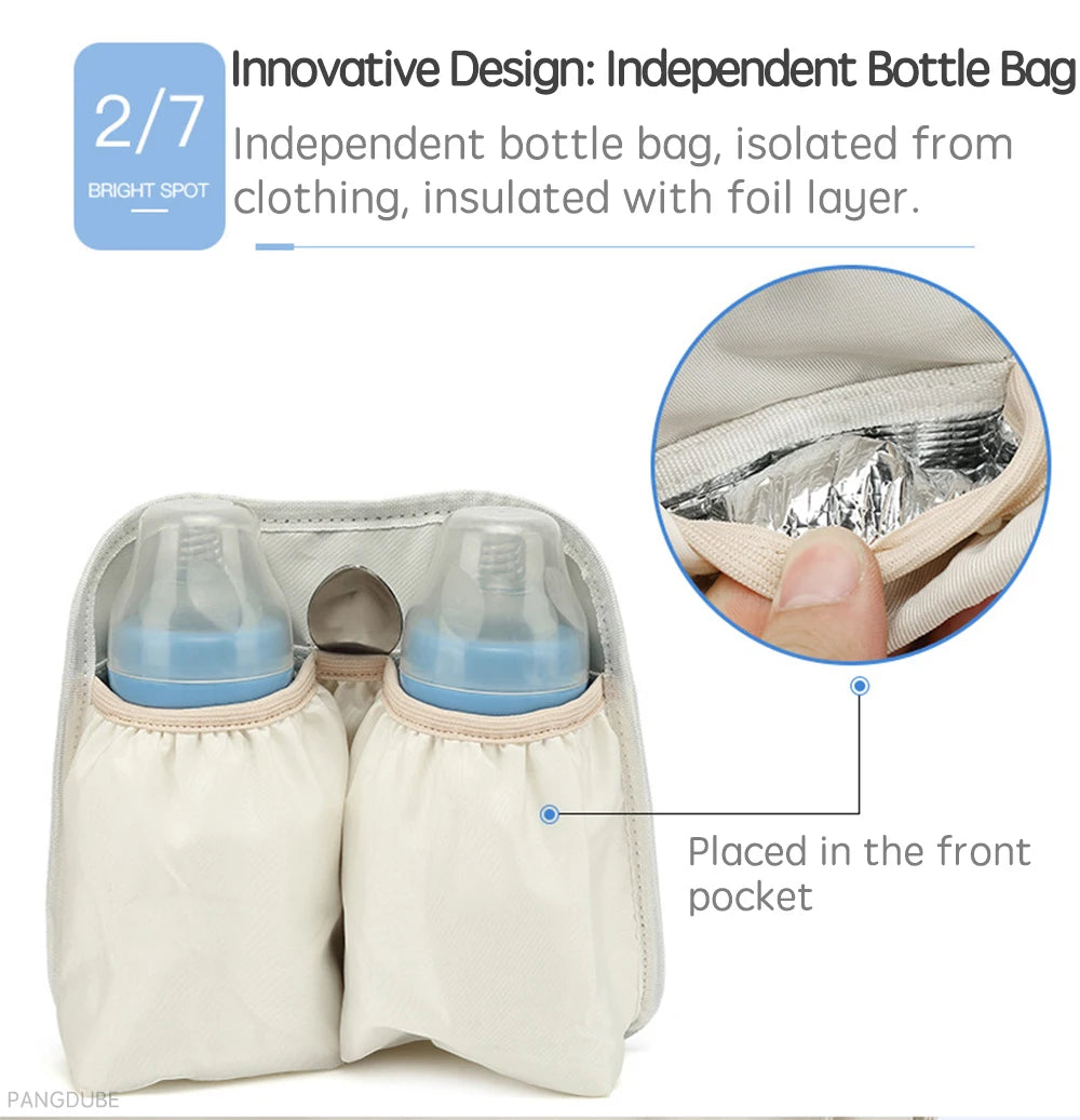PANGDUBE Baby Nappy Backpack