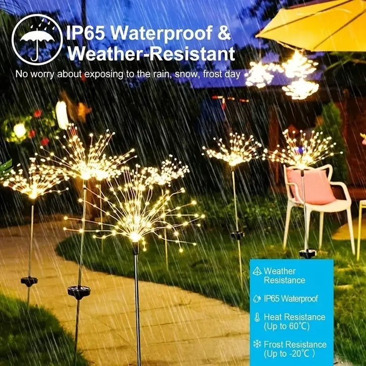 Solar Fireworks Lights – 200 LEDs, 8 Modes, Remote Control, Waterproof