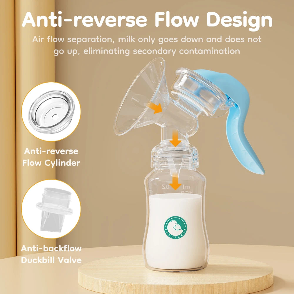 Manual Breast Pump with Baby Nipple & Milk Bottle – BPA Free
