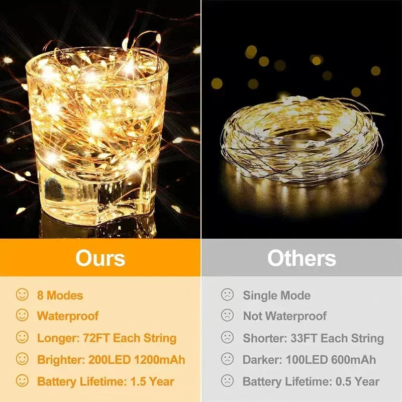 Solar Copper Wire Fairy Lights