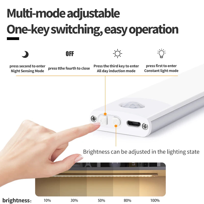 USB Rechargeable Motion Sensor LED Night Light