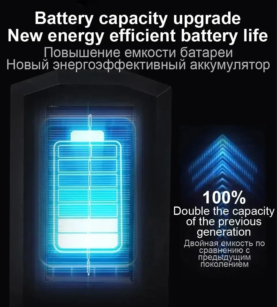 Solar LED Motion Sensor Light