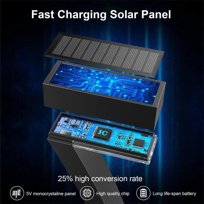 Solar LED Garden Lights