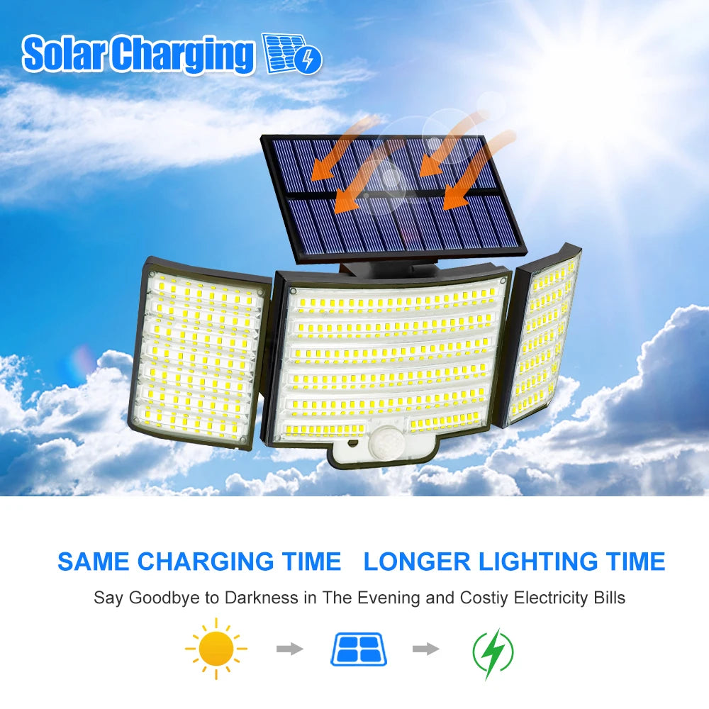 366LED Solar Security Light – Outdoor Motion Sensor, IP65 Waterproof