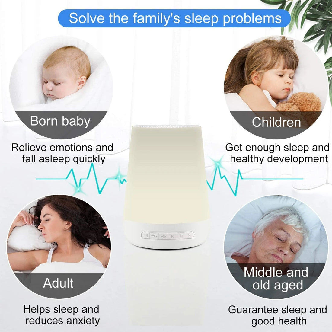 White Noise Machine with Night Light & 28 Soothing Sounds