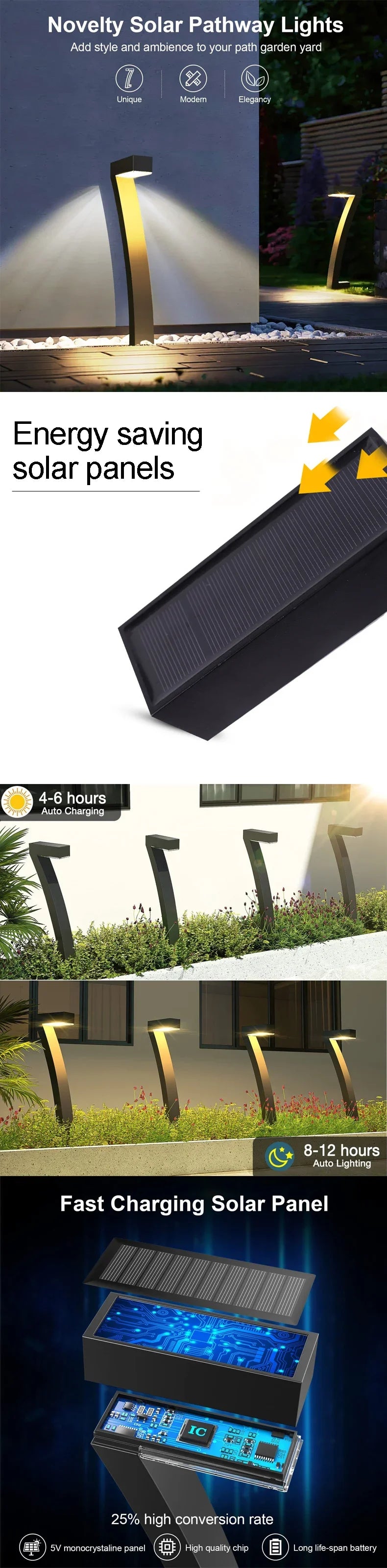 Solar LED Garden Lights