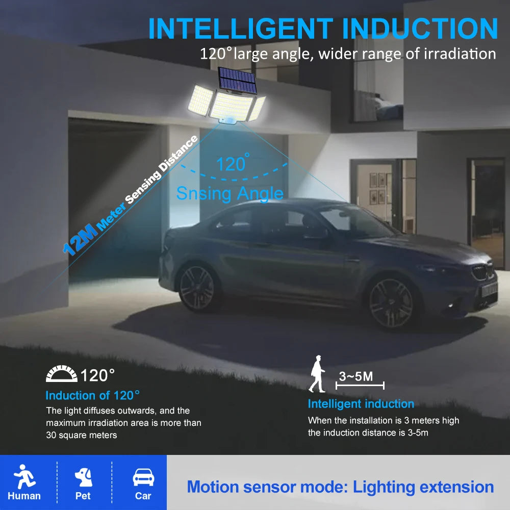 366LED Solar Security Light – Outdoor Motion Sensor, IP65 Waterproof