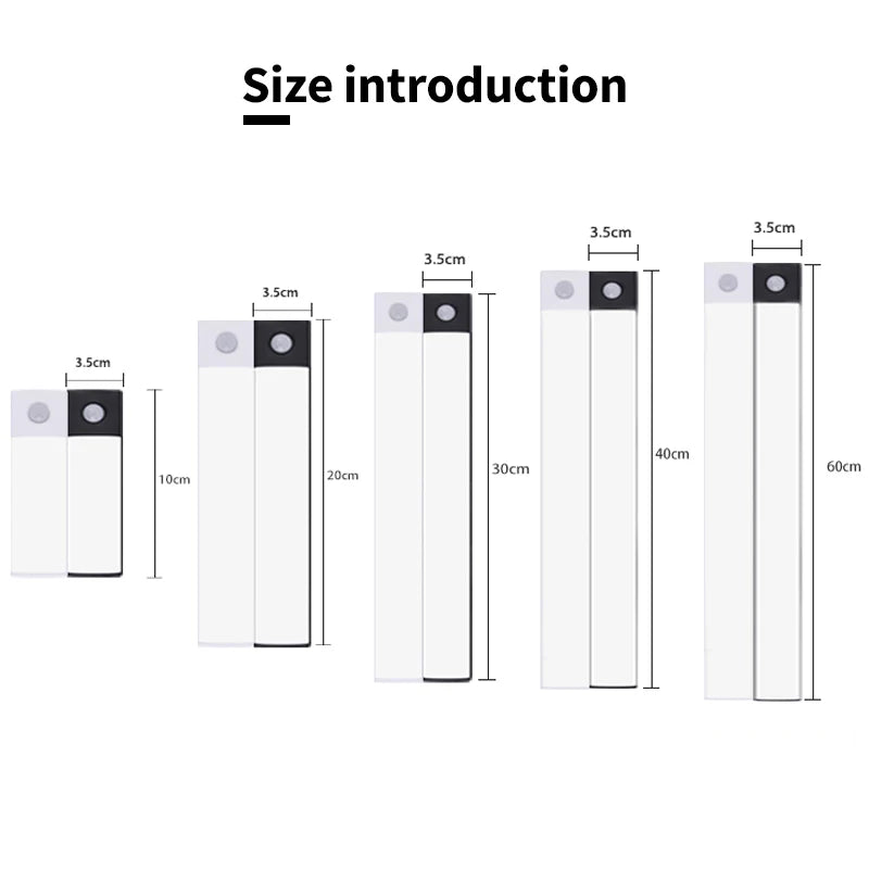 USB Rechargeable Motion Sensor LED Night Light