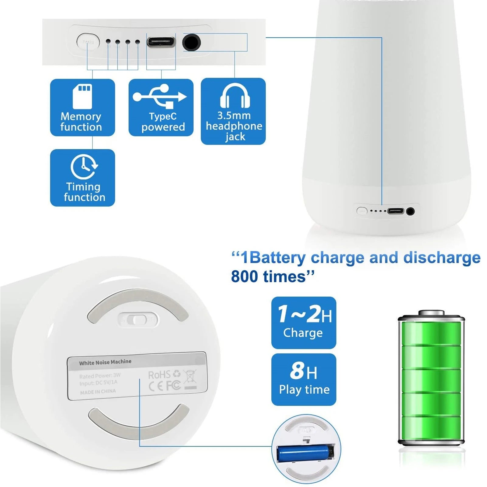 White Noise Machine with Night Light & 28 Soothing Sounds