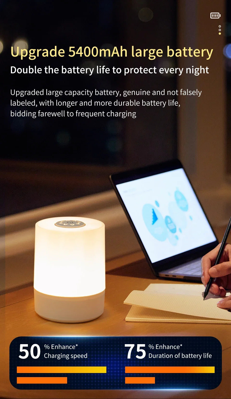 Dimmable LED Bedside Night Light – Touch Control Rechargeable Lamp