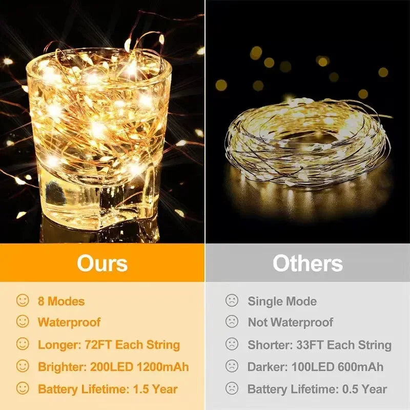 Solar Copper Wire Fairy Lights