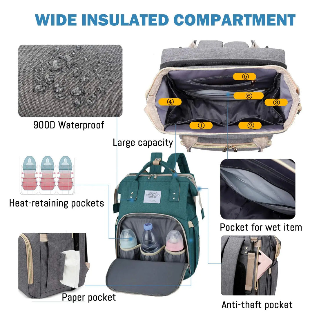3-in-1 Diaper Bag Backpack with Foldable Baby Bed & USB Port